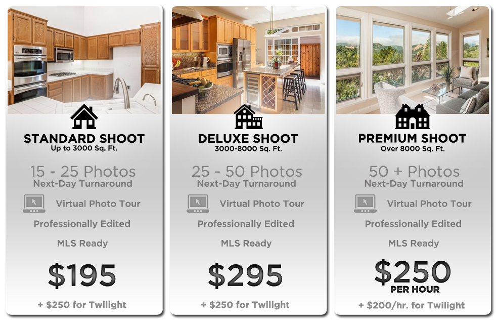 Real Estate Photography Pricing Template
